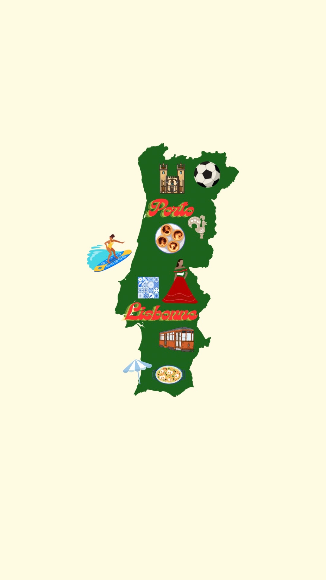 Map of Portugal